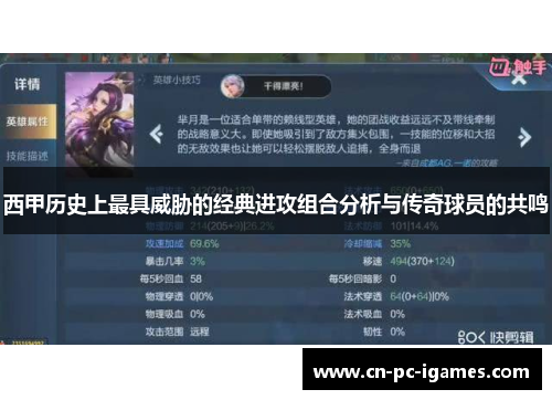 西甲历史上最具威胁的经典进攻组合分析与传奇球员的共鸣 西甲历史上最具威胁的经典进攻组合分析与传奇球员的共鸣