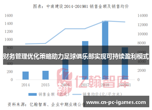财务管理优化策略助力足球俱乐部实现可持续盈利模式 财务管理优化策略助力足球俱乐部实现可持续盈利模式