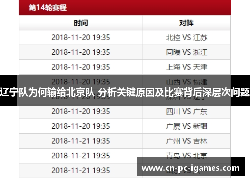 辽宁队为何输给北京队 分析关键原因及比赛背后深层次问题 辽宁队为何输给北京队 分析关键原因及比赛背后深层次问题