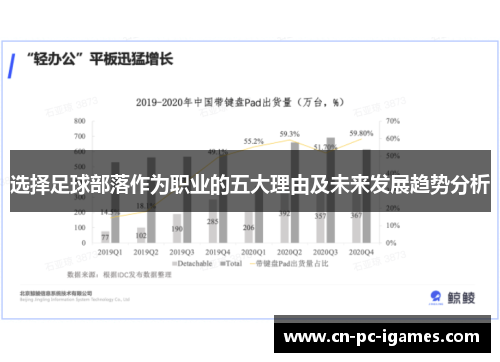 选择足球部落作为职业的五大理由及未来发展趋势分析 选择足球部落作为职业的五大理由及未来发展趋势分析