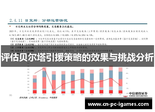 评估贝尔塔引援策略的效果与挑战分析 评估贝尔塔引援策略的效果与挑战分析