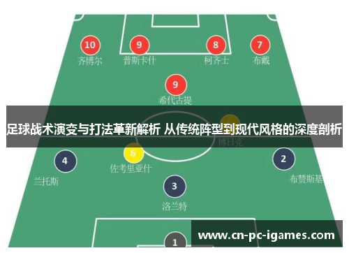 足球战术演变与打法革新解析 从传统阵型到现代风格的深度剖析 足球战术演变与打法革新解析 从传统阵型到现代风格的深度剖析