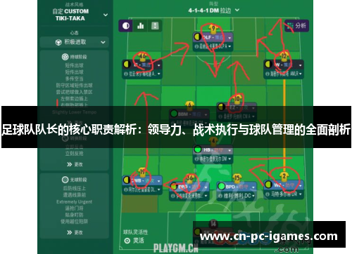 足球队队长的核心职责解析:领导力、战术执行与球队管理的全面剖析 足球队队长的核心职责解析:领导力、战术执行与球队管理的全面剖析