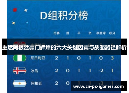 重燃阿根廷豪门辉煌的六大关键因素与战略路径解析 重燃阿根廷豪门辉煌的六大关键因素与战略路径解析